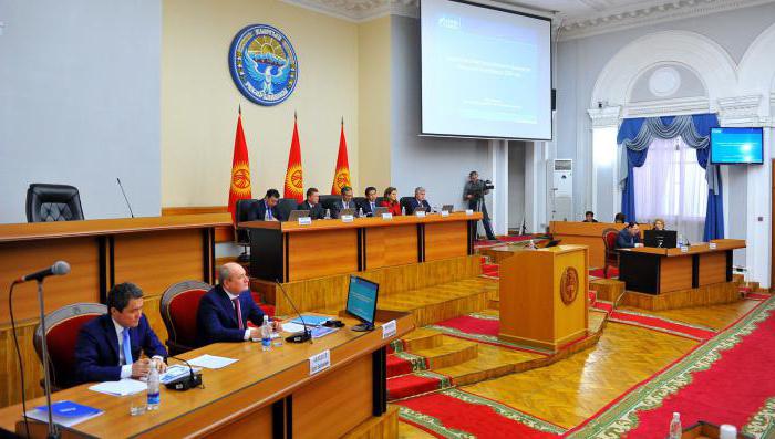 República do Quirguistão: estrutura estatal e administrativa