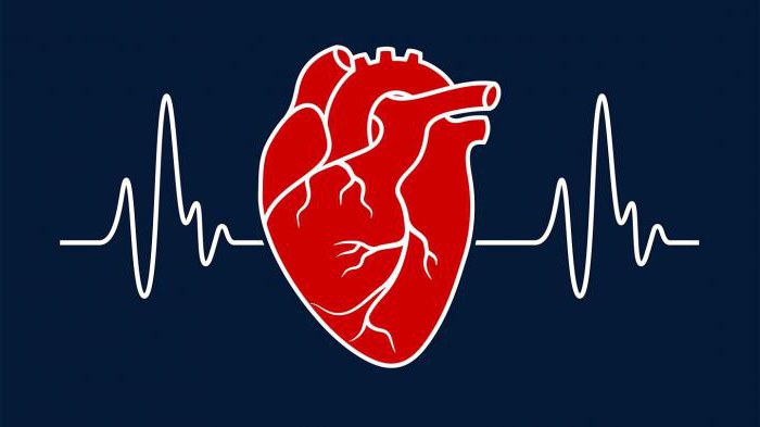 insuficiência ventricular direita aguda 